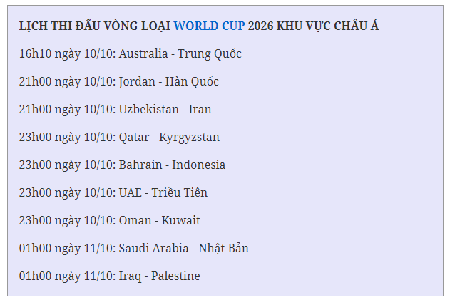 ty le s2 Indonesia gặp Bahrain, Trung Quốc đấu Australia ở vòng loại World Cup